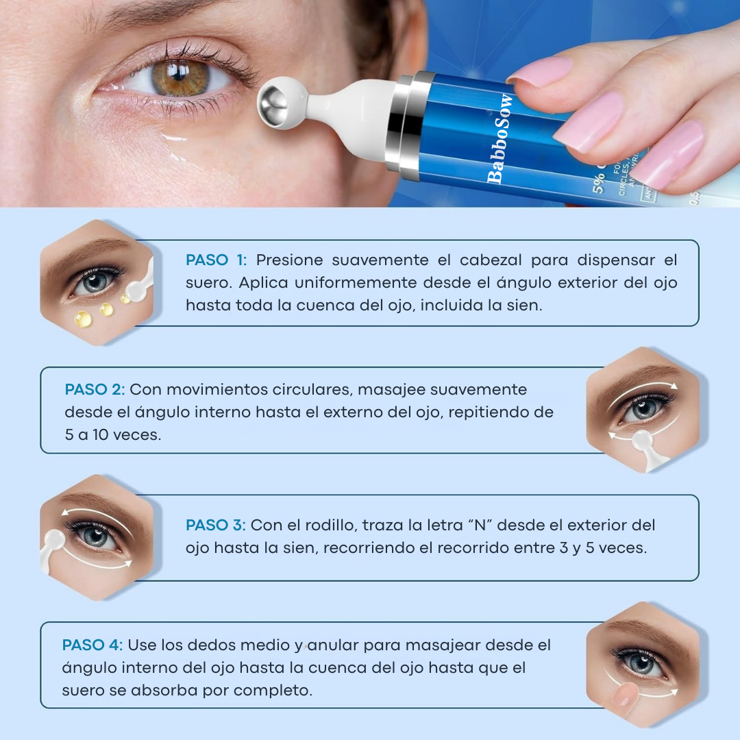 Revitaliza tu contorno de ojos con 5% cafeína”