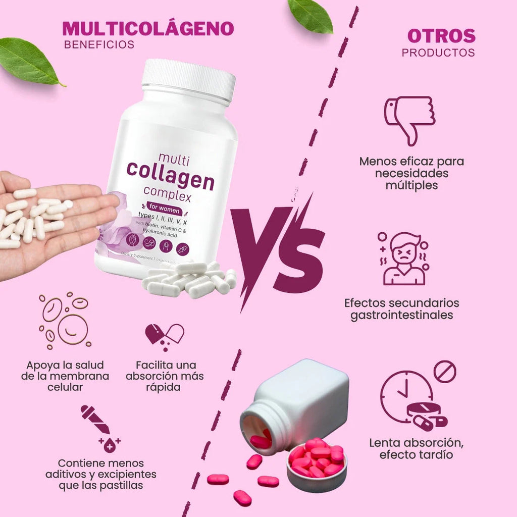 MULTI COLAGENO COMPLEX