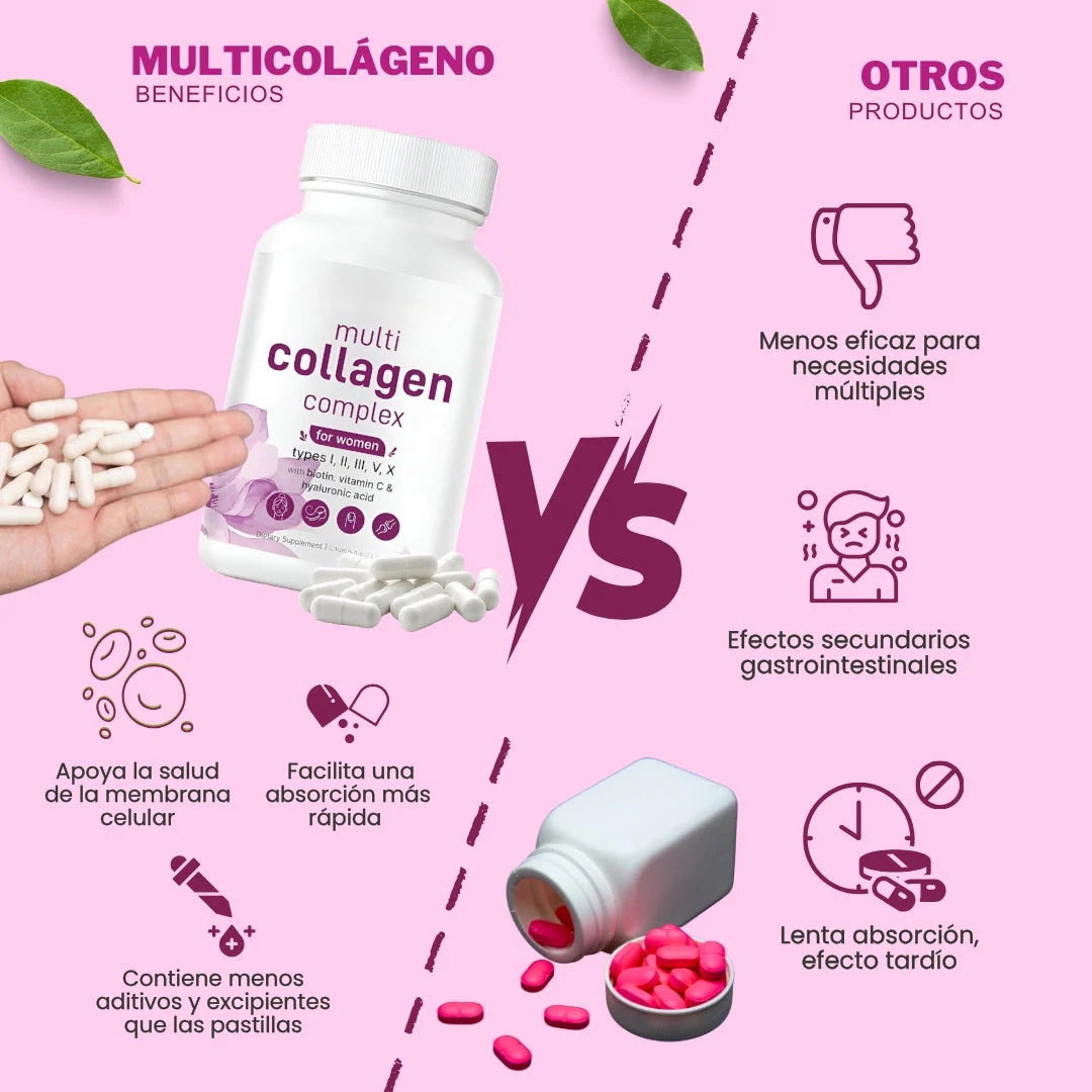 MULTI COLAGENO COMPLEX